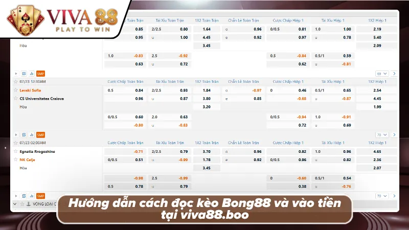 Chỉ vài thao tác đúng cũng giúp tránh lỡ mất thời điểm đẹp 